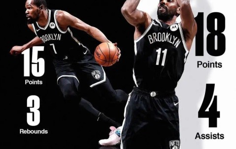  西亚卡姆回归赛场，回归赛场首场状态亮眼，篮网观众沸腾！-AYX GAME